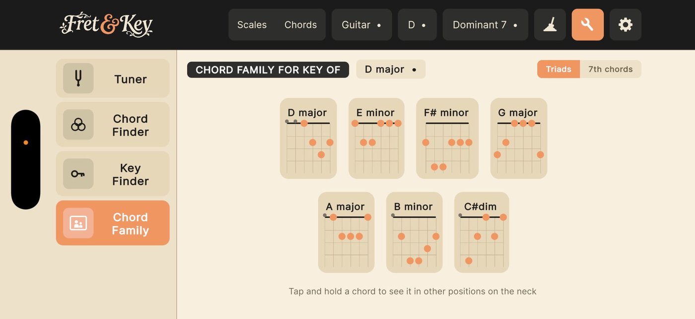 Fret & Key chord family view for D major, showing all seven diatonic chords